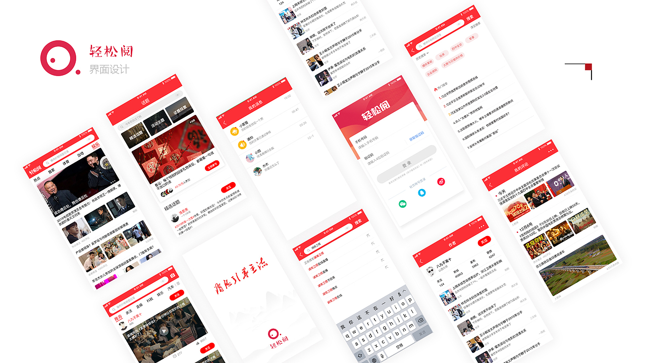 轻松阅新闻资讯app产品项目商业路演报告