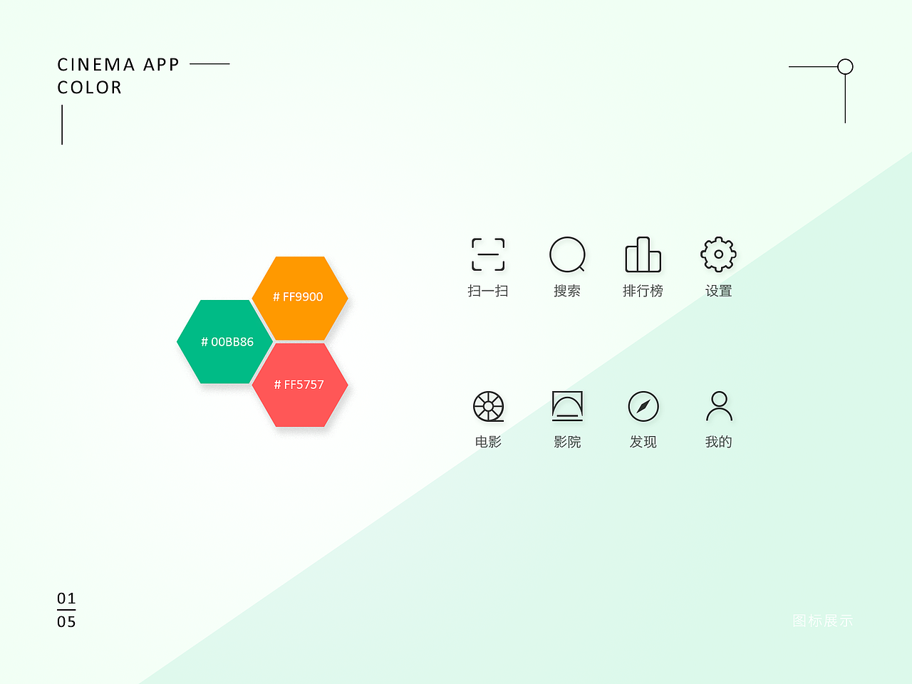 包装第二页展示设计的主体颜色和ICON的重新设计