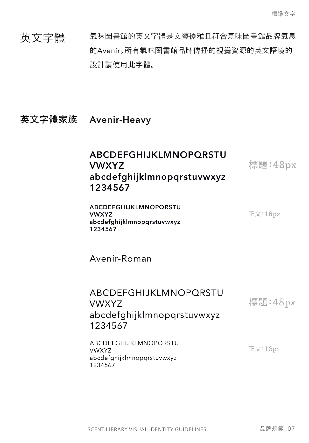 SCENT LIBRARY VISUAL IDENTITY GUIDELINES