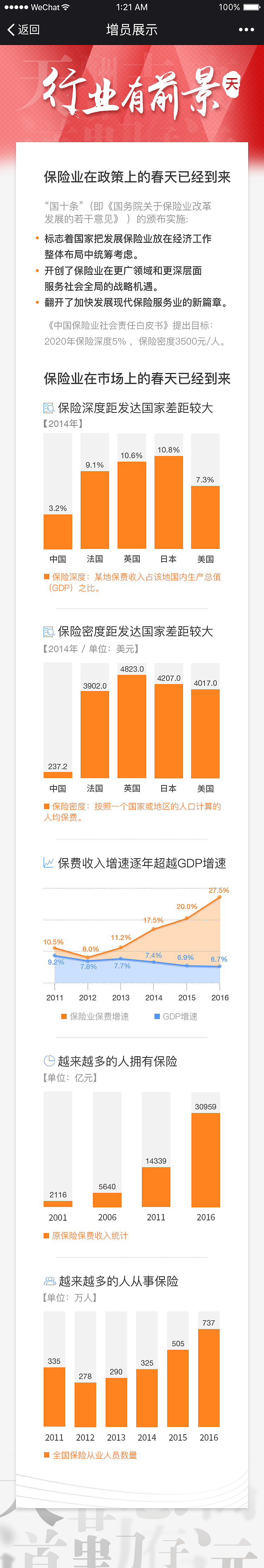 新华营销有新E（图ZMjEwMTk5NTgw） - APP界面 - 站酷设计师昼晓原创素材 - 站酷ZCOOL