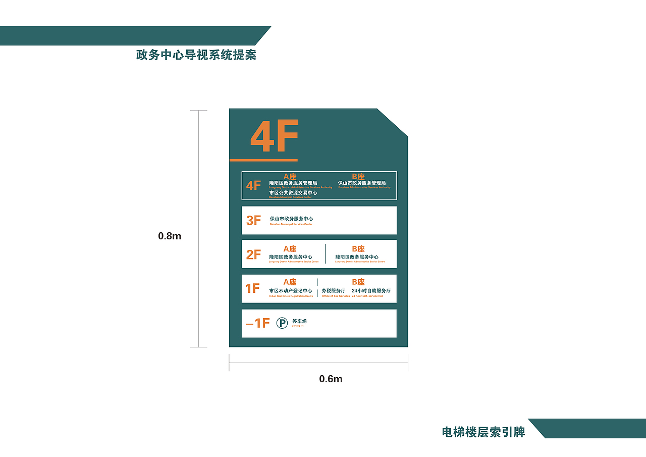保山政务logo与导视系统（图ZMjAyNzg1MDY4） - Logo - 站酷设计师包子设计事务所原创素材 - 站酷ZCOOL