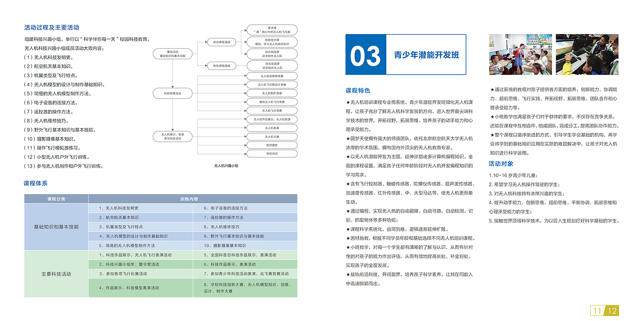 企业宣传册（图ZOTYzOTc5MDg=） - 书籍/画册 - 站酷设计师胖哒儿原创素材 - 站酷ZCOOL