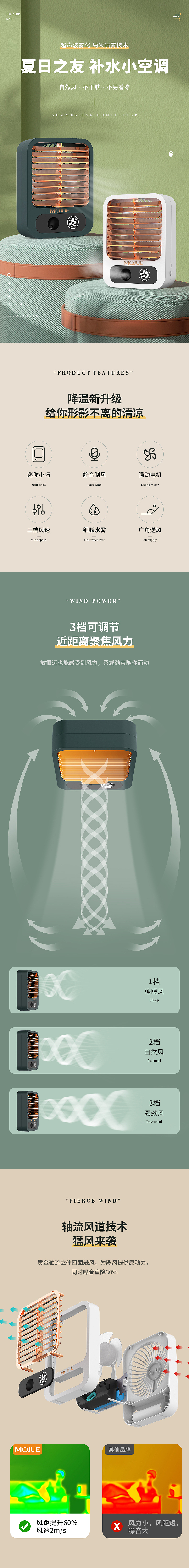 噴霧風(fēng)扇（圖ZMjUwNjcwMjA4） - 電商 - 站酷設(shè)計(jì)師神經(jīng)女俠原創(chuàng)素材 - 站酷ZCOOL