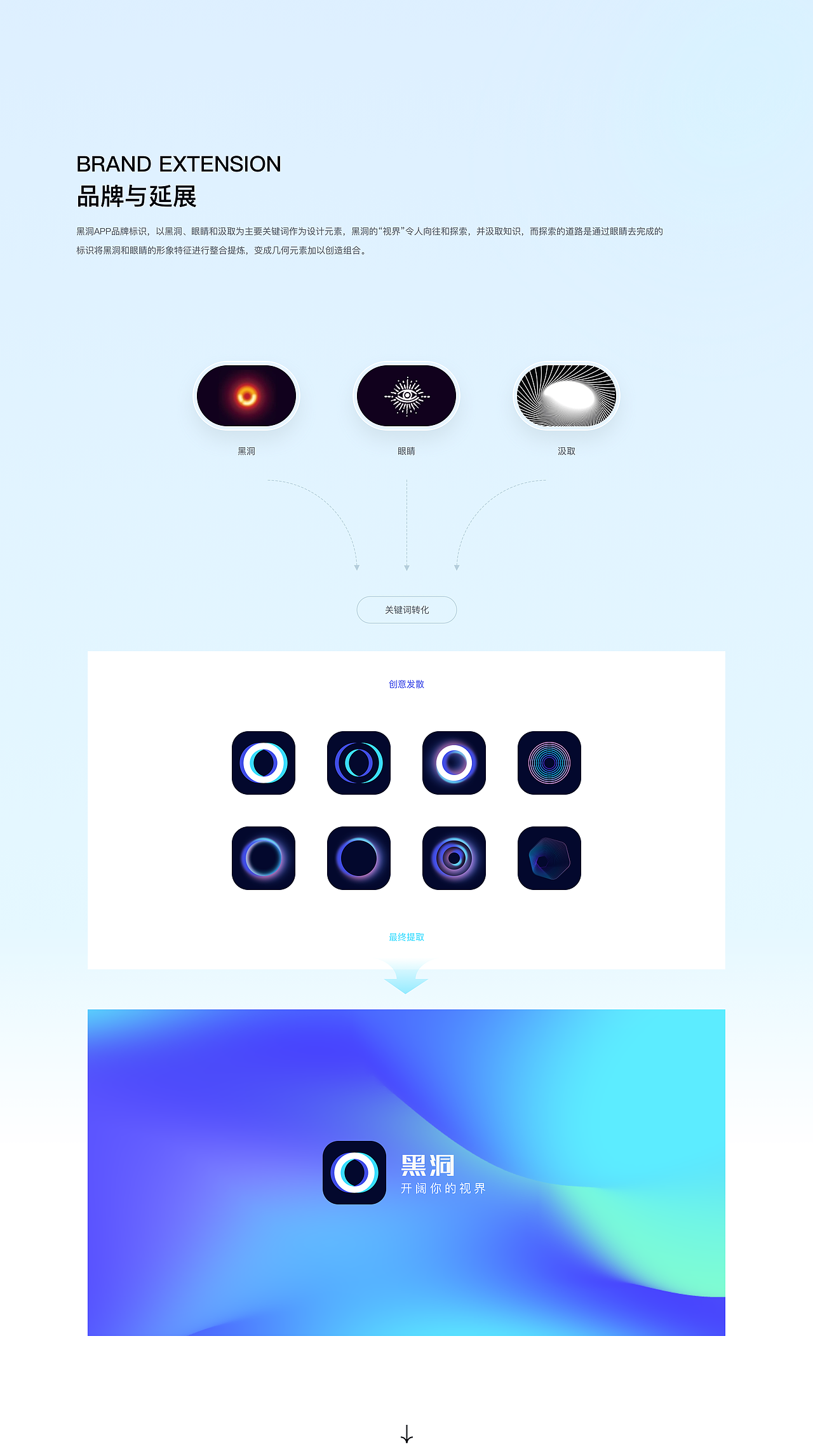 黑洞-开阔你的视界「视觉交互设计全流程」