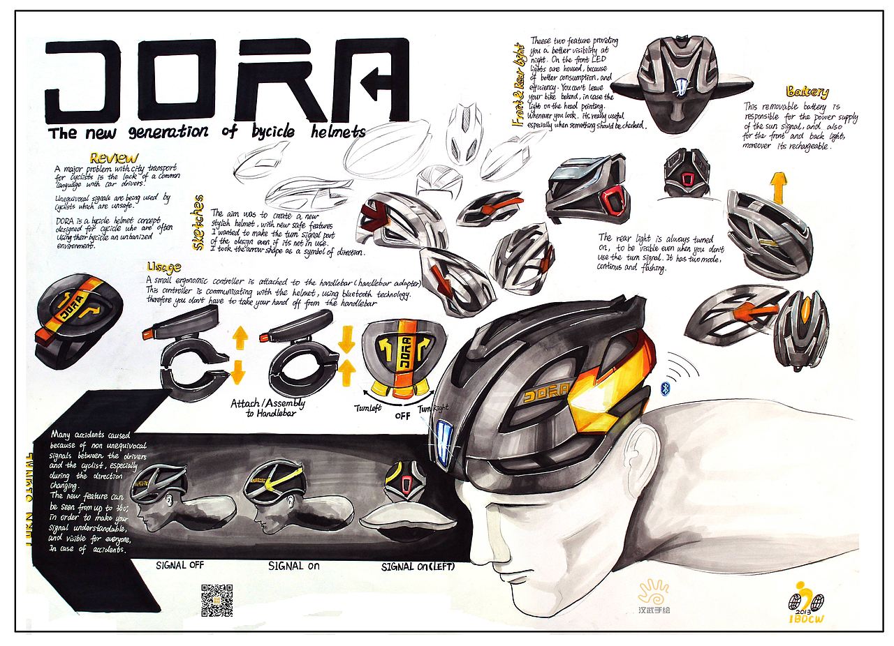 2017工业设计产品手绘考研快题优秀模版（图ZMTAwMjcxNjg0） - 电子产品 - 站酷设计师中国考研手绘同盟原创素材 - 站酷ZCOOL