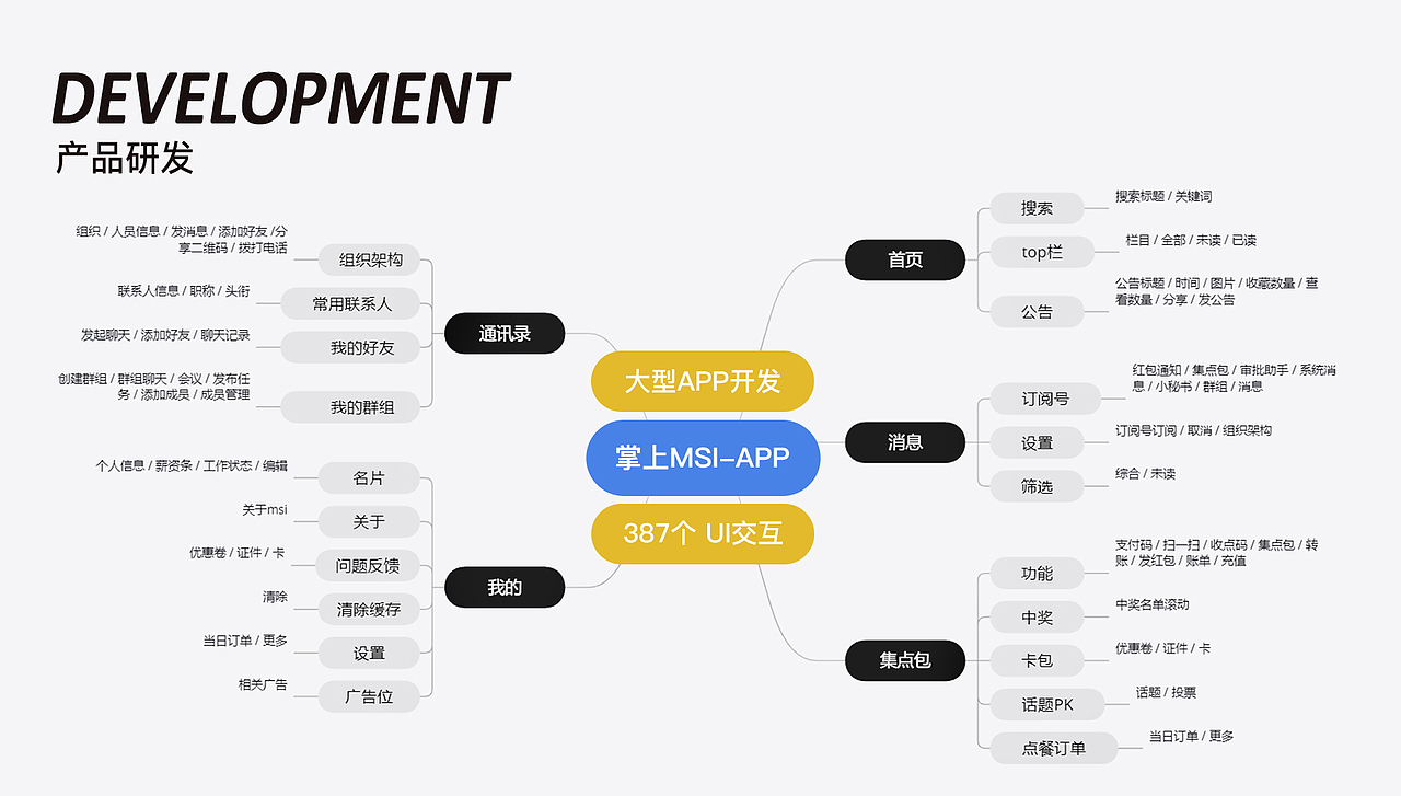 UI作品集 Lilia林靜（圖ZMjI0MjU3MjYw） - APP界面 - 站酷設(shè)計(jì)師青山明蘭原創(chuàng)素材 - 站酷ZCOOL