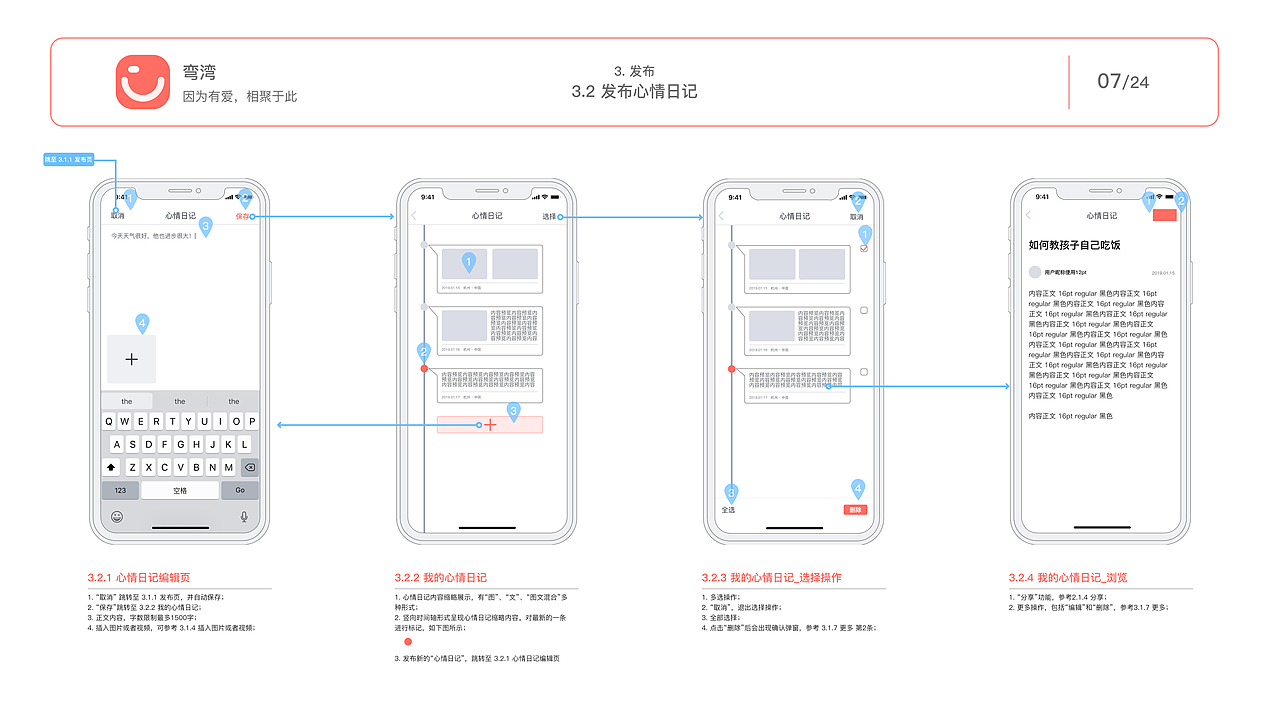 弯湾——心智障碍人群家属交流、互助、学习的平台（图ZMTQ5Mjc3ODI0） - 交互/UE - 站酷设计师Muuupup原创素材 - 站酷ZCOOL