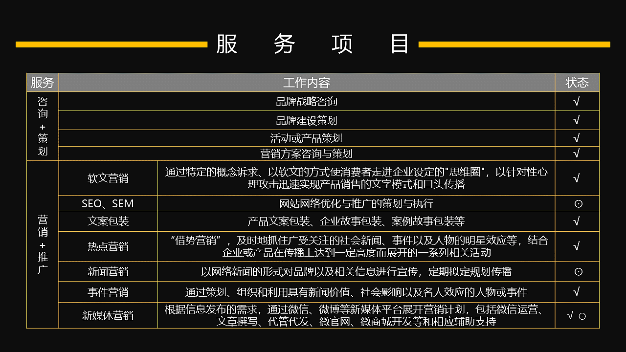 当代集团2018画册&传播图设计招标项目（图ZMTQwMjU5MTk2） - 品牌 - 站酷设计师伯飞原创素材 - 站酷ZCOOL