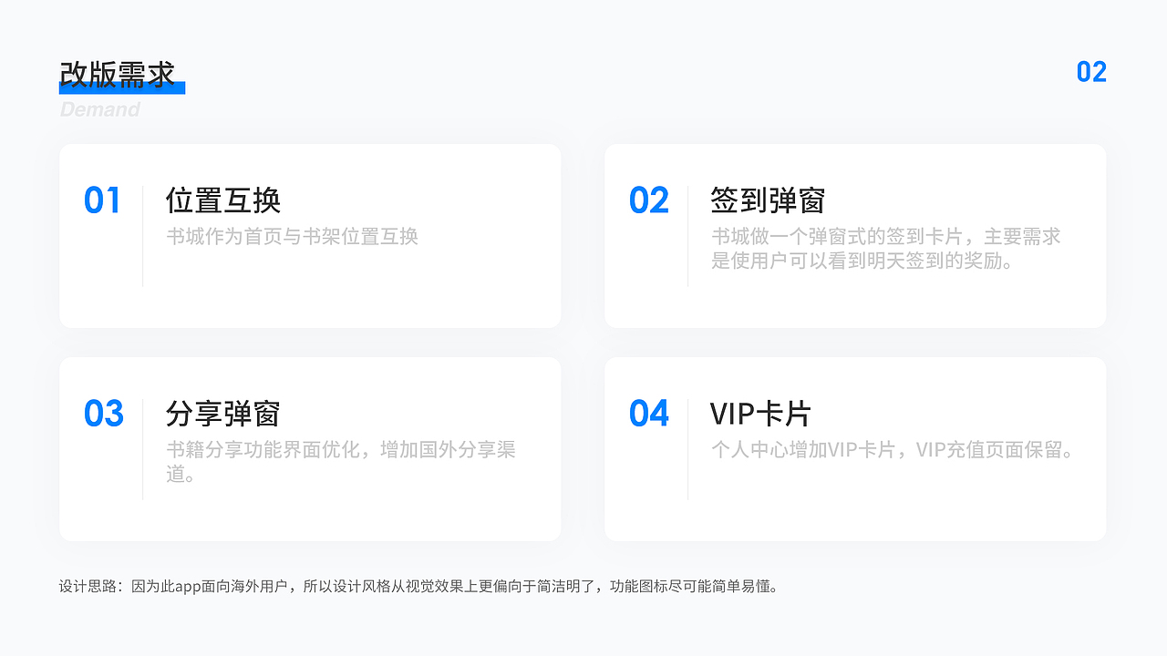 周俊杰作品集展示