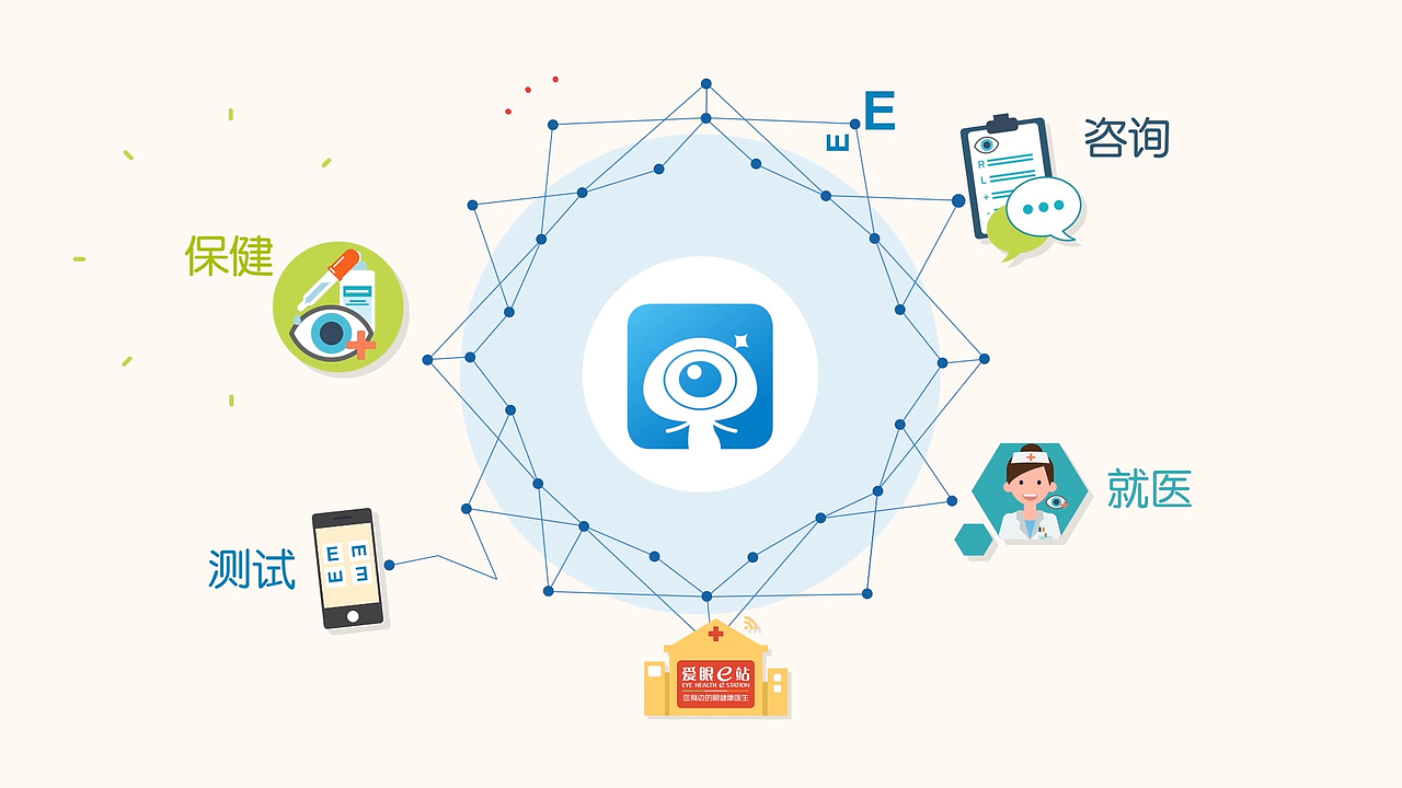 手机APP宣传视频 MG动画 《爱眼小站APP》（图ZNzI0NzE1MzY=） - Motion Graphic - 站酷设计师树袋熊先生原创素材 - 站酷ZCOOL