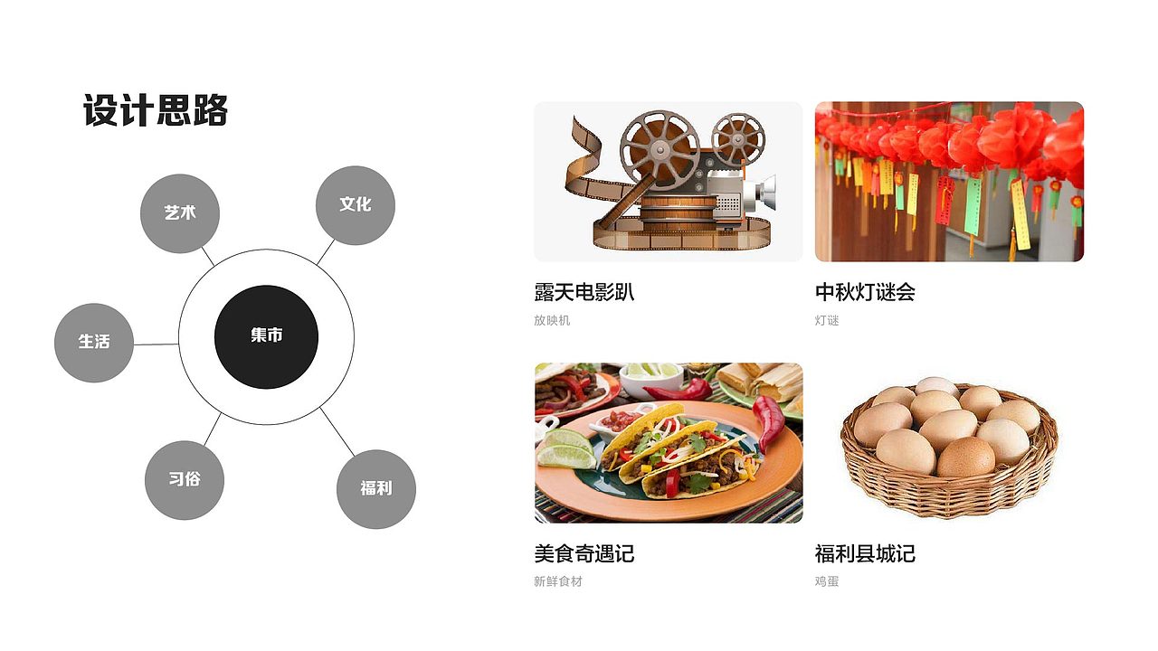 9月旅游集市主画面