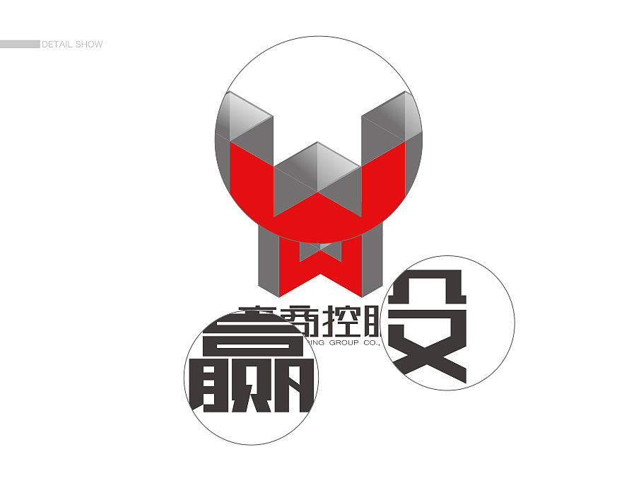 局部放大