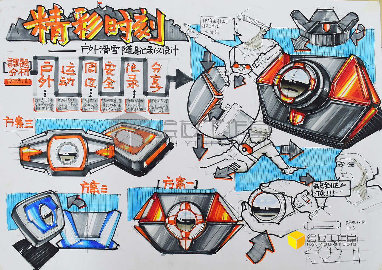 工业设计考研产品手绘范稿——绘友资料共享