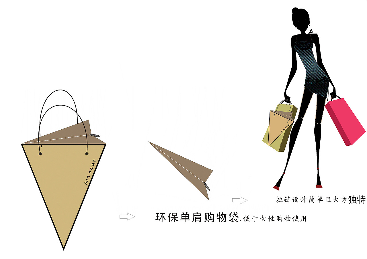 环保随处可见（图ZMTMzMzU1Mg==） - 包装 - 站酷设计师annie3000原创素材 - 站酷ZCOOL