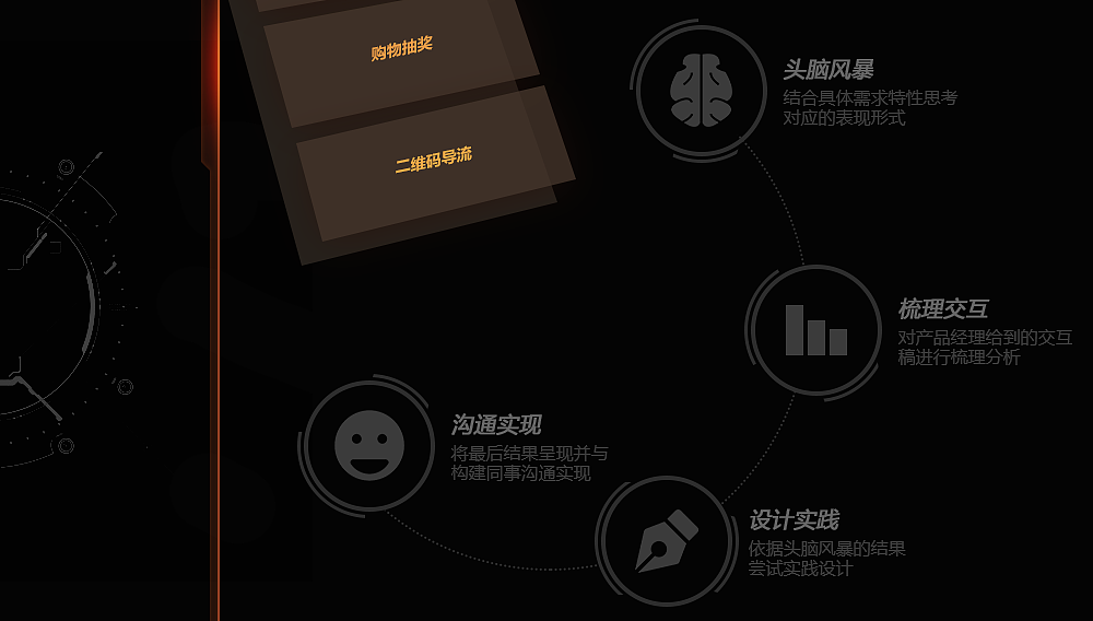 再定义：普通的网页设计该如何玩出新花样？（图ZNDI5MzY0NzY=） - 游戏/娱乐 - 站酷设计师hookc原创素材 - 站酷ZCOOL