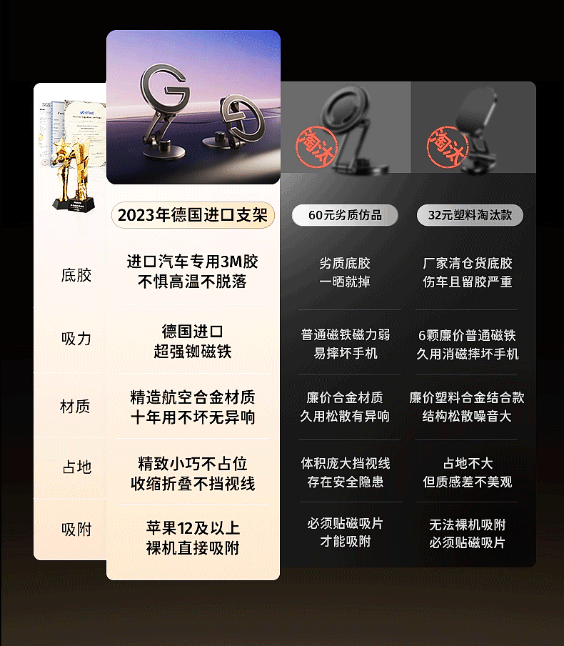 车载支架建模渲染+详情页