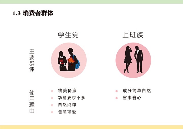 “纯得其所,自在自如”策划案