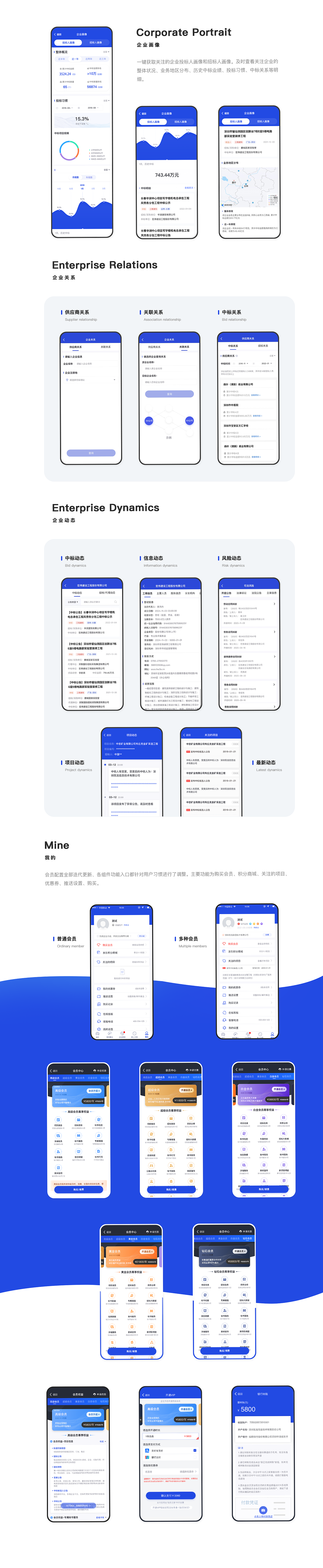 工作項目總結（圖ZMjg4MTM1NjU2） - APP界面 - 站酷設計師Doriszhao07原創(chuàng)素材 - 站酷ZCOOL