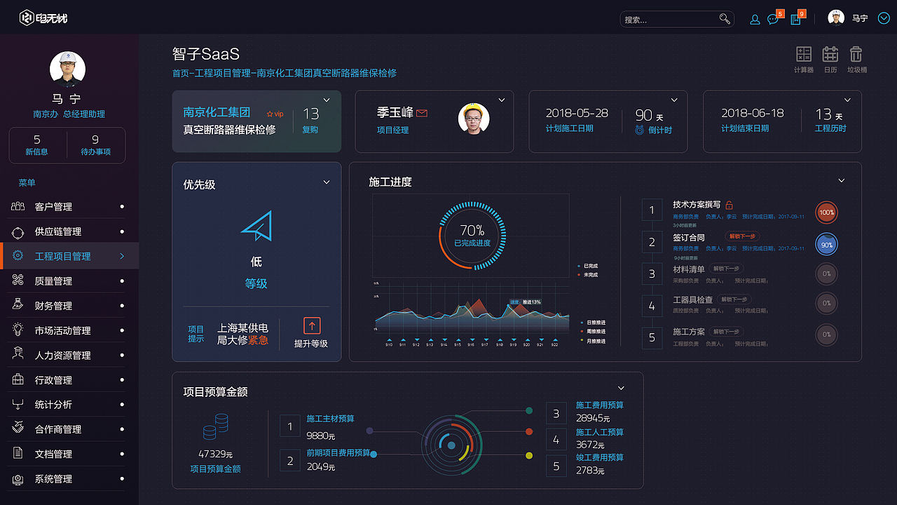 电无忧SAAS系统WEB&APP 界面设计（图ZMTE1NDA0NDY0） - 软件界面 - 站酷设计师方卵卵原创素材 - 站酷ZCOOL