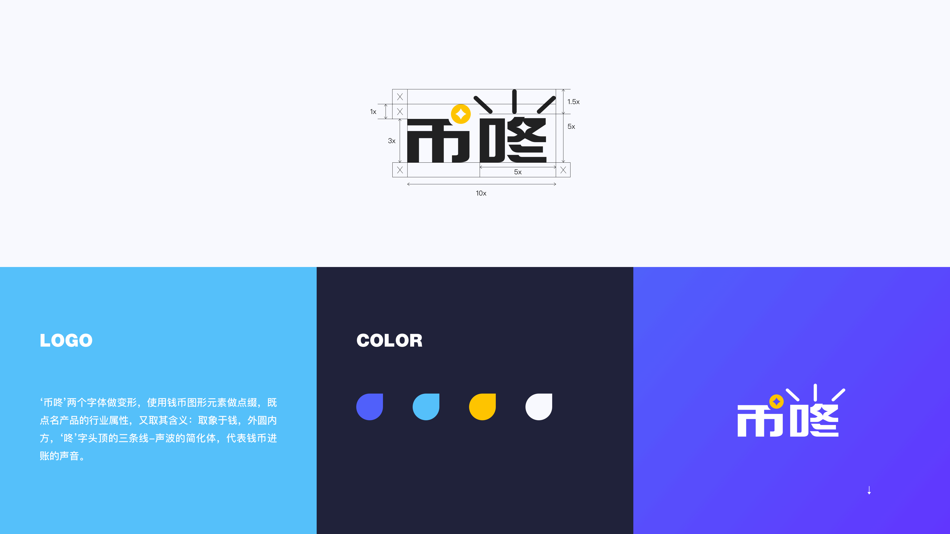 2020-2019年作品集整理