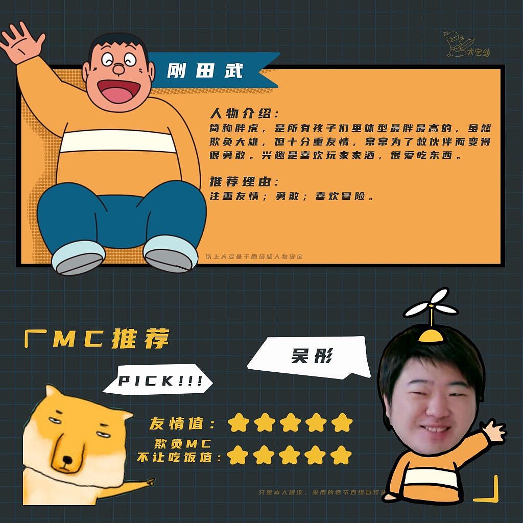 哆啦A梦|动漫×真人排版练习（图ZMzE2NTMwNDU2） - 宣传物料 - 站酷设计师帮会杀猪了原创素材 - 站酷ZCOOL