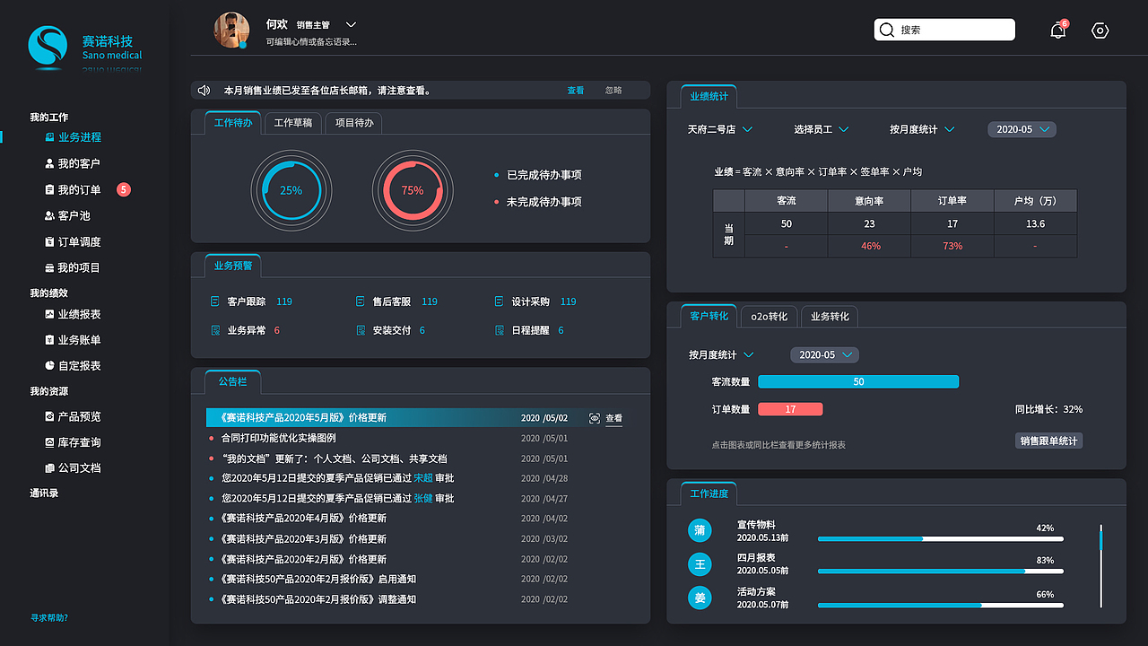 赛诺OA后台系统