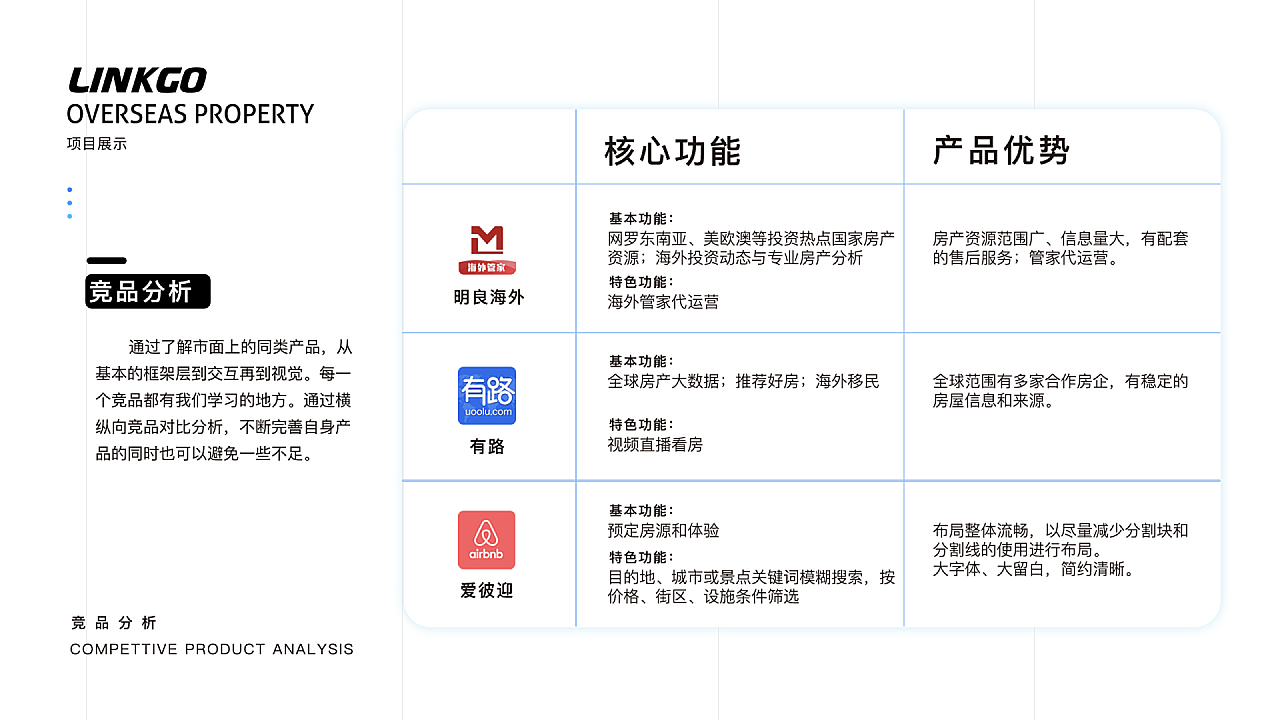 2018部分作品集（图ZMTUxODAyNzU2） - APP界面 - 站酷设计师元芳怎么看原创素材 - 站酷ZCOOL