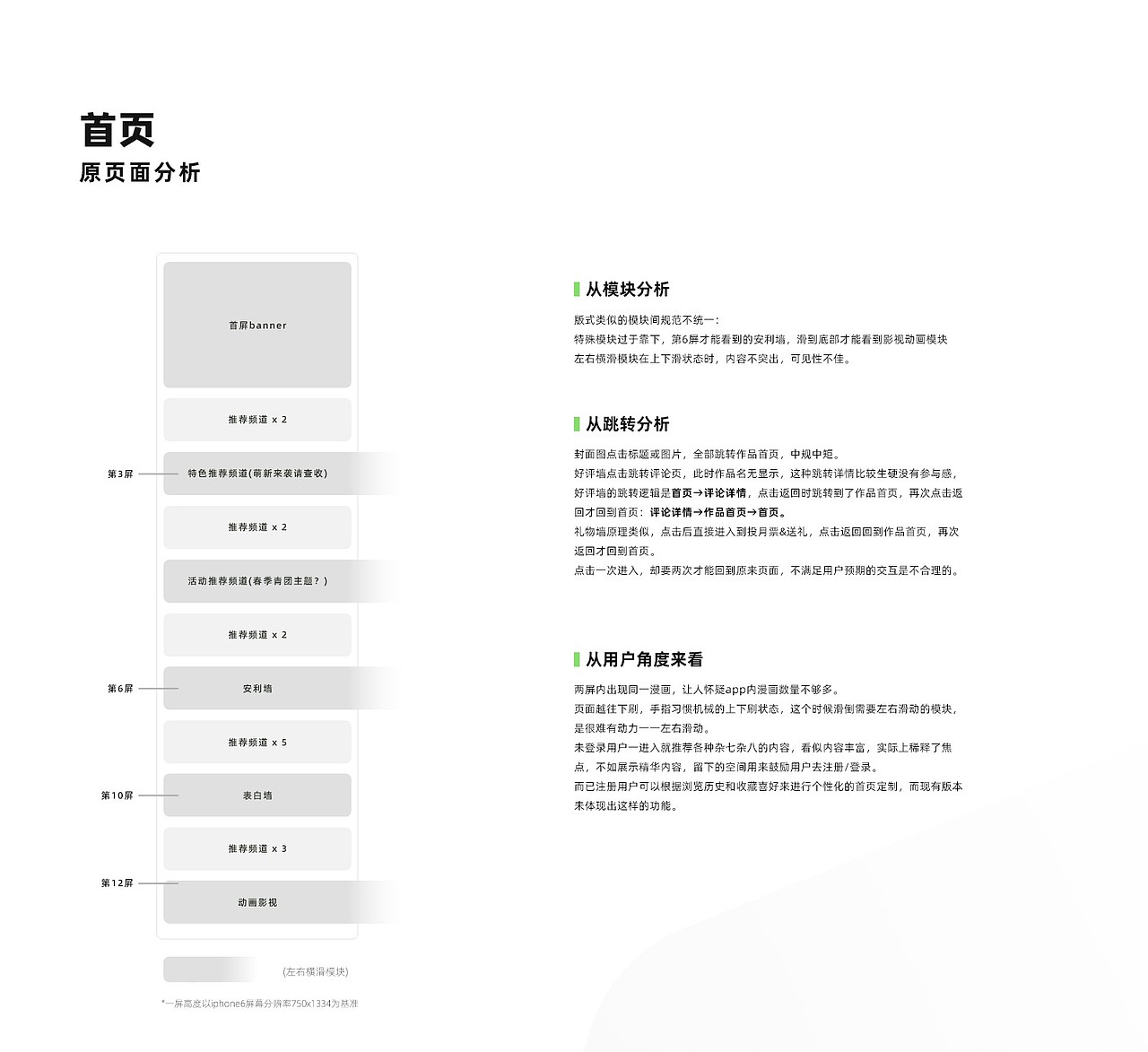 漫画阅读类APP——有妖气重设计