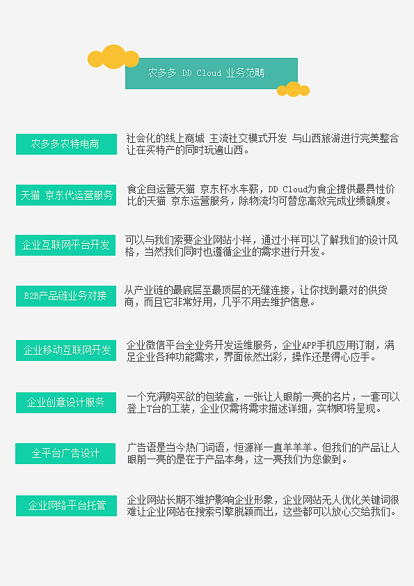 农多多宣传画册(白皮书)