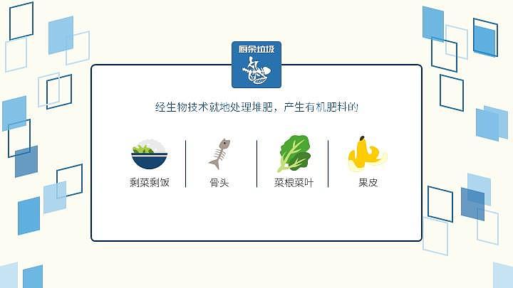 【PPT作品】垃圾分类公益宣传动画（图ZMTY4MTMwMjMy） - Motion Graphic - 站酷设计师ACE_PPT原创素材 - 站酷ZCOOL
