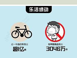 你的理想生活是什么？数据告诉你天猫五大新趋势