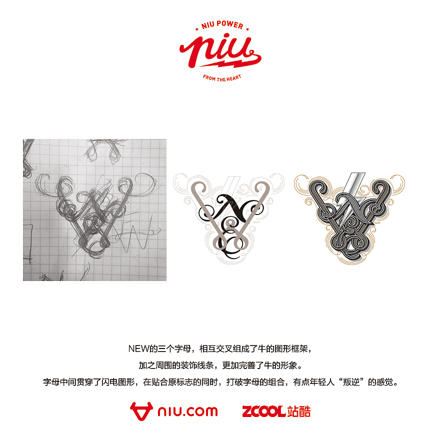 NEW（图ZMzcxOTY2OTY=） - 图案 - 站酷设计师劉洋原创素材 - 站酷ZCOOL