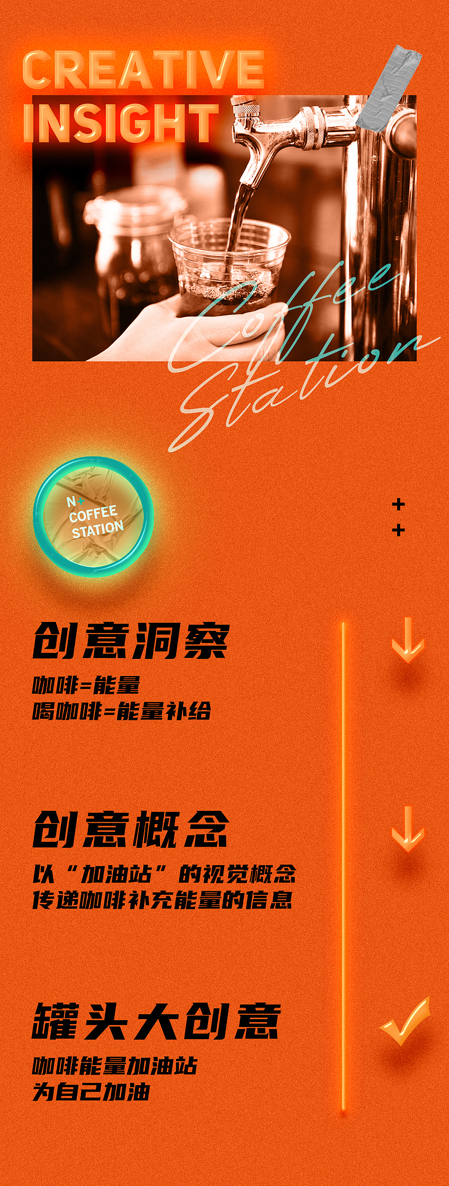 品牌设计『 N+ COFFEE STATION 』✖ 新罐头（图ZMjA5NDQyMzY0） - 品牌 - 站酷设计师新罐头视觉策略原创素材 - 站酷ZCOOL