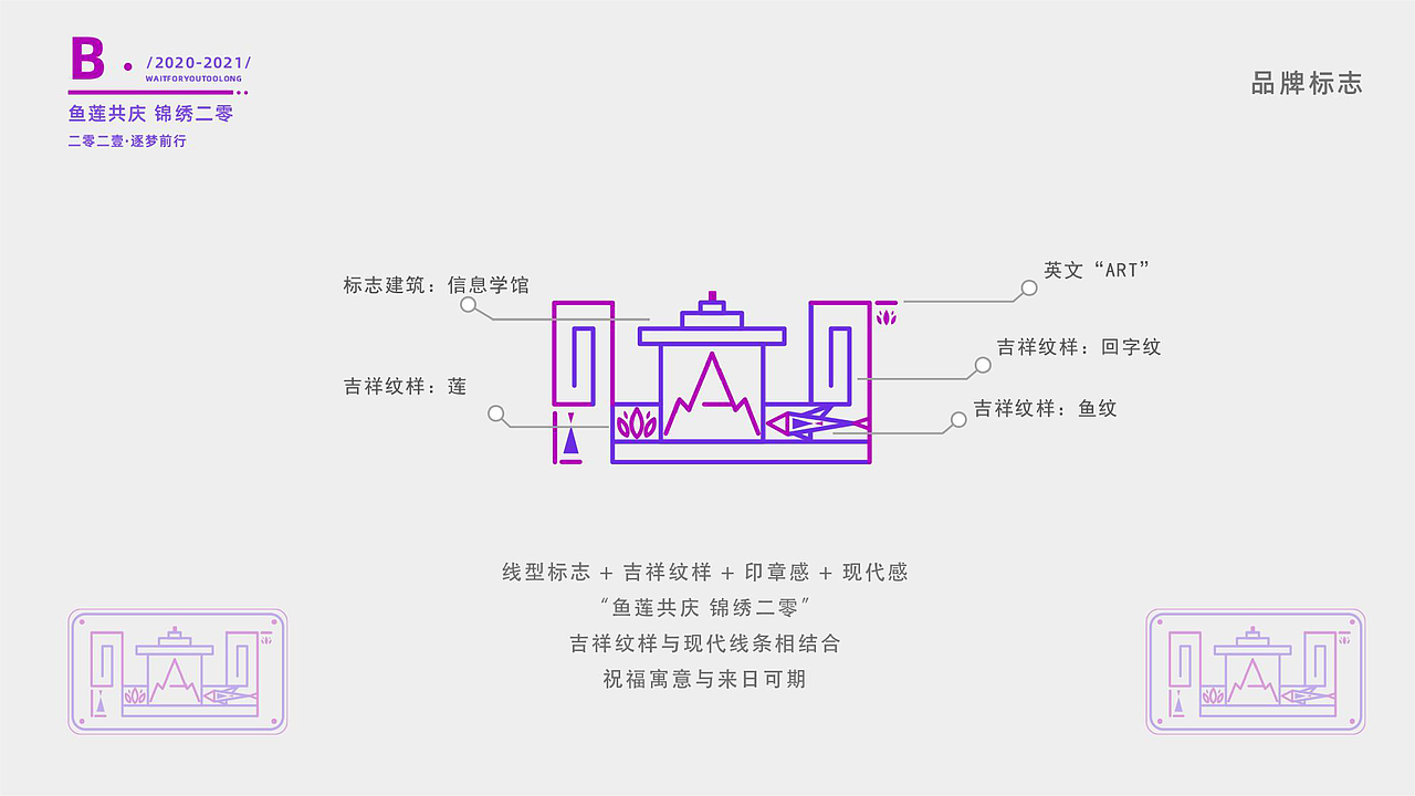 2020.10品牌设计作业（院庆20周年）（图ZMjQwNzIwMzE2） - 品牌 - 站酷设计师综合楼99号常驻民原创素材 - 站酷ZCOOL