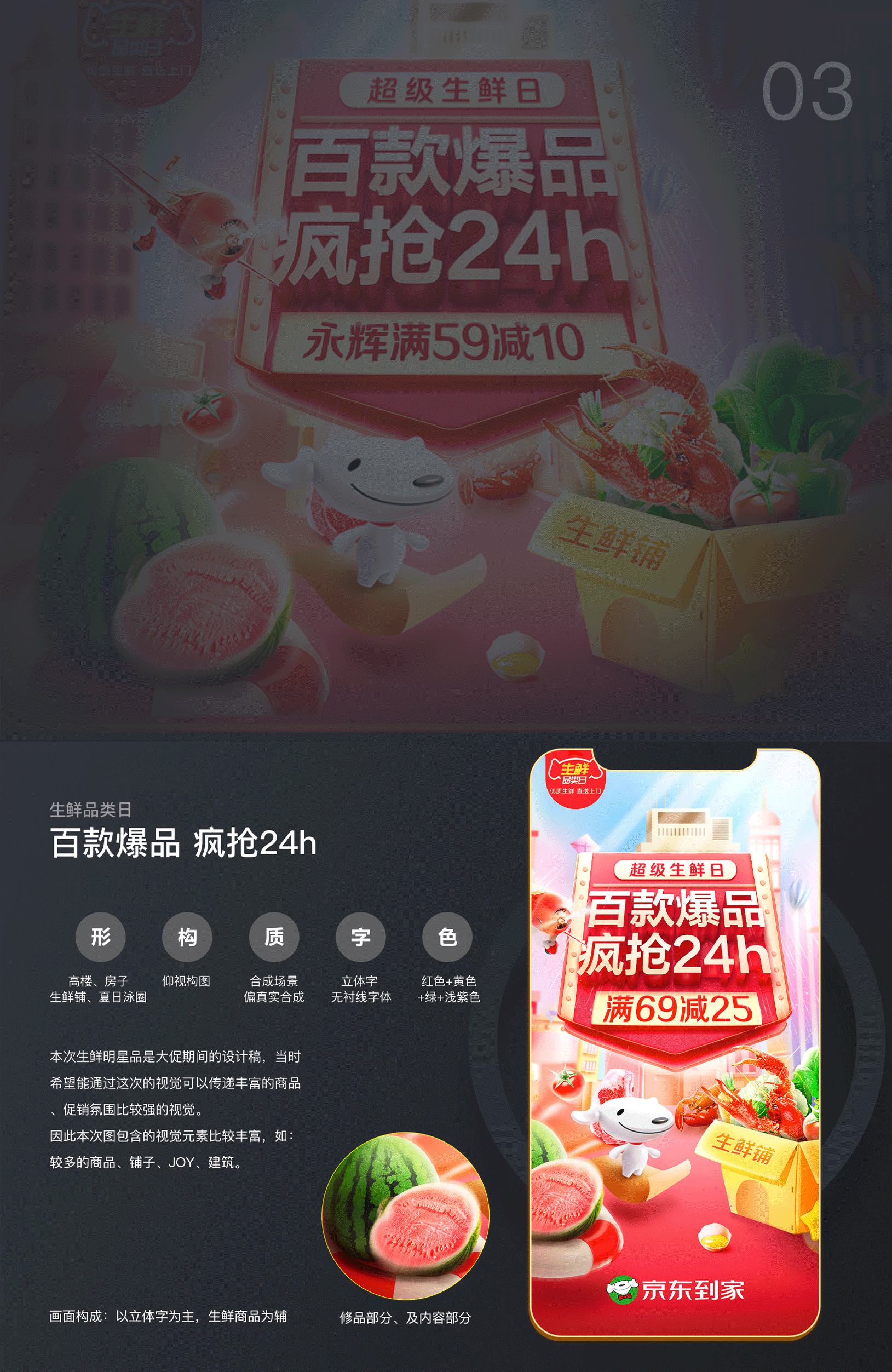 2020年终总结(生鲜品类)(图ZMjQxOTQ5ODk2) - 电商 - 站酷设计师laper_原创素材 - 站酷ZCOOL