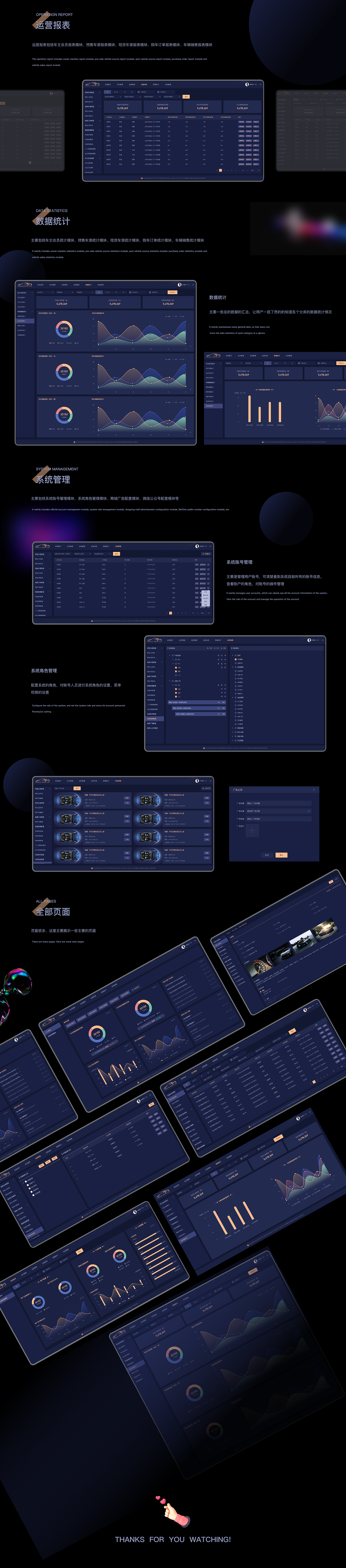 2021-2022年终总结