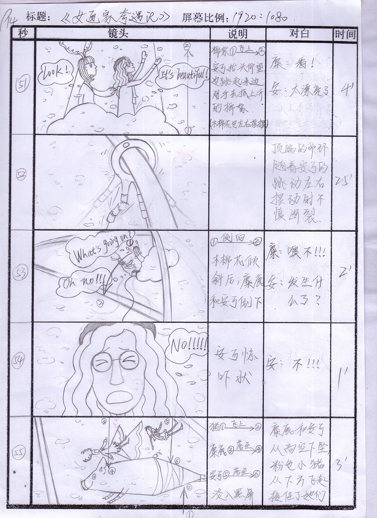 女画家奇遇记分镜头