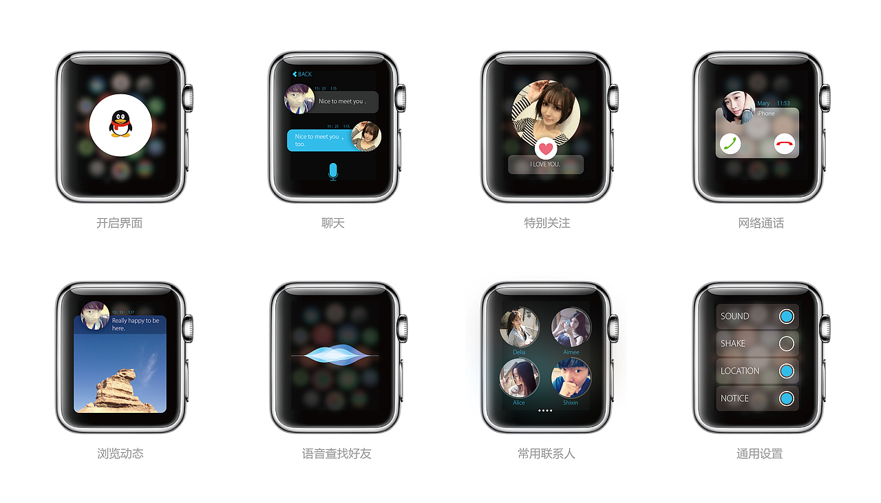 QQ for watchOS