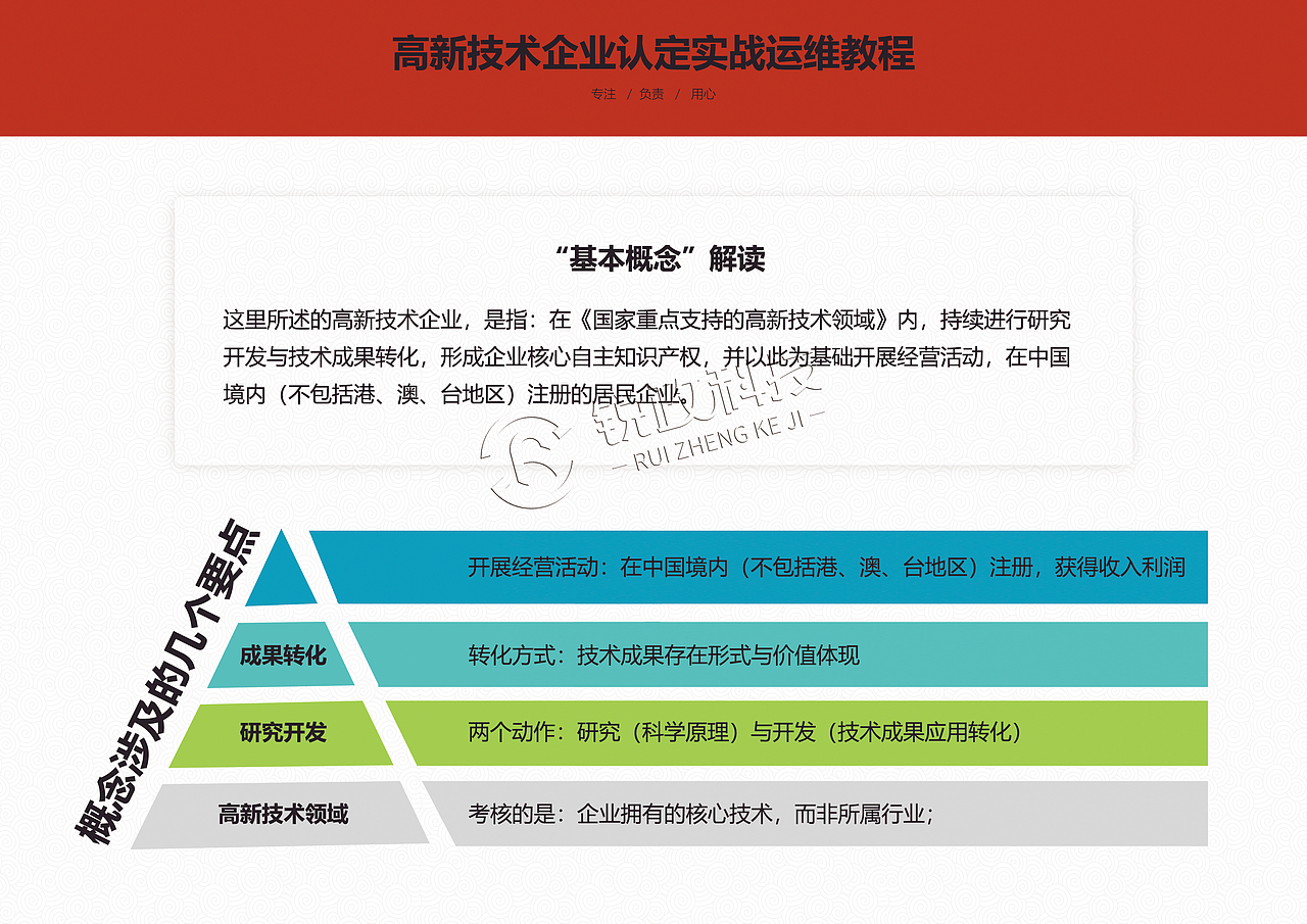 杭州锐政科技王方:带你玩转浙江省高新技术企业申报