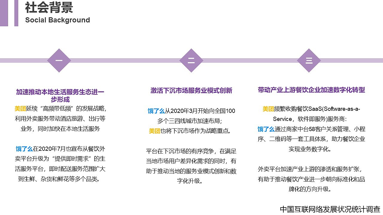 美团饿了么外卖行业研究（图ZMjU5NDcxMzc2） - 文案/策划 - 站酷设计师blackblue原创素材 - 站酷ZCOOL