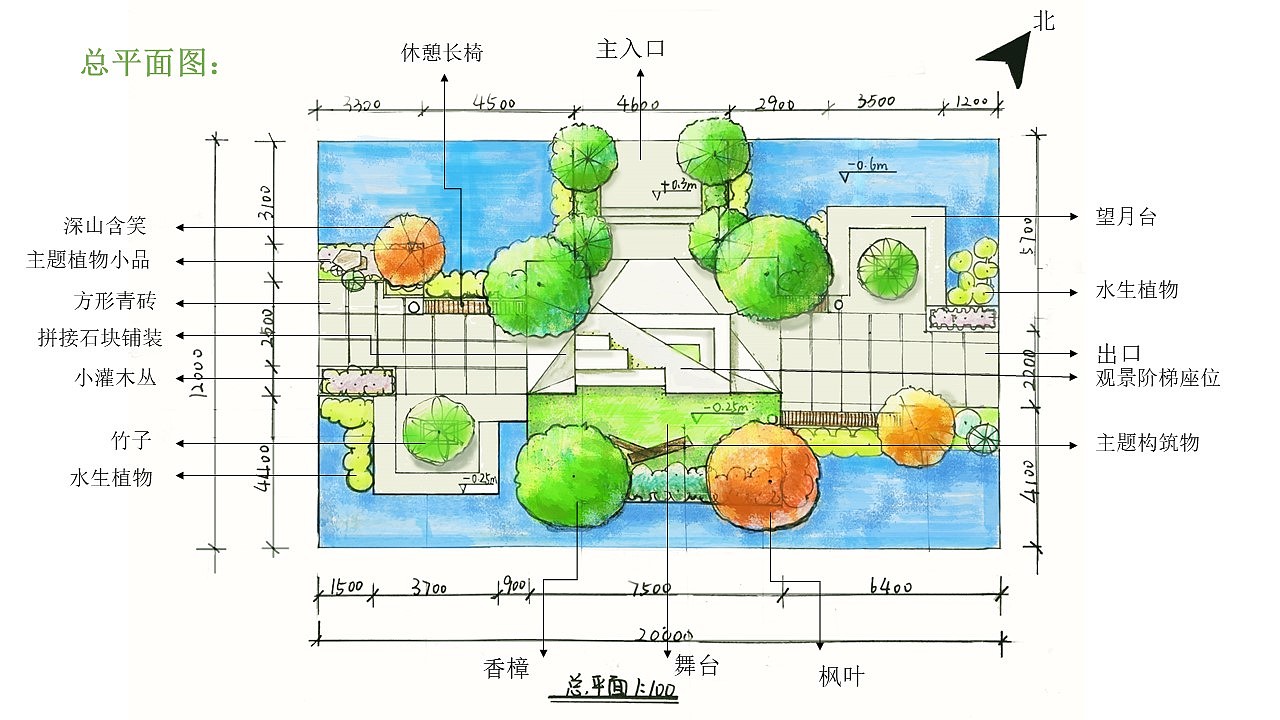 风景园林绿地设计