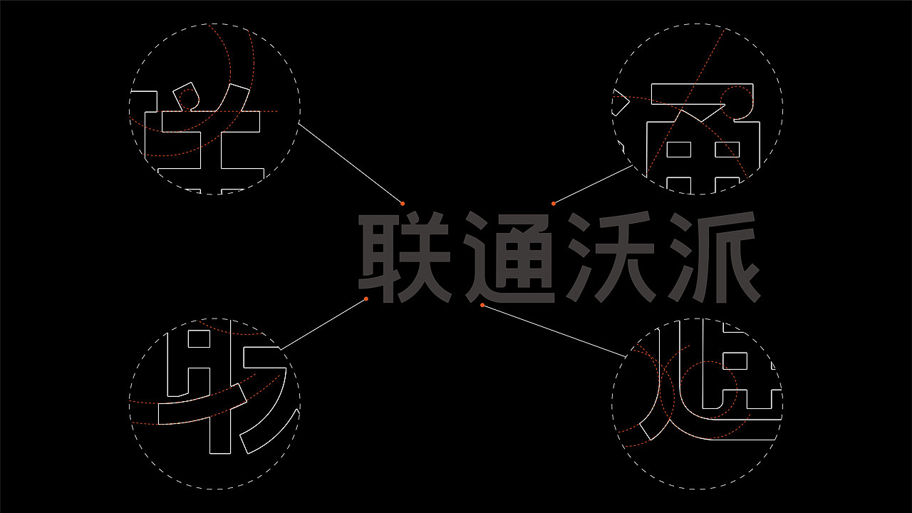 联通沃派logo设计