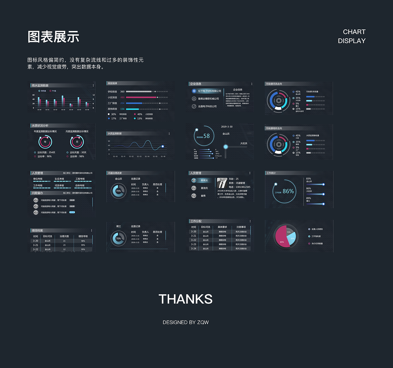 UI作品集-2021（图ZMjYwNDQxNTk2） - 其他UI - 站酷设计师招柴蝈原创素材 - 站酷ZCOOL