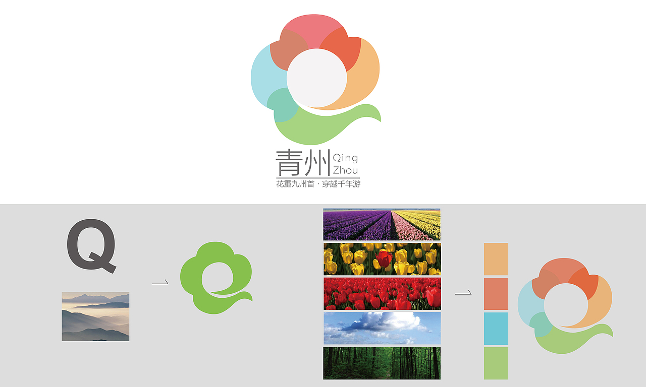 【门客z】2013年logo设计之青州旅游logo(竞标)