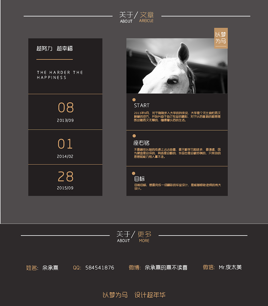 个人网页设计-以梦为马 设计趁年华（图ZOTAzMjcyODg=） - 个人网站 - 站酷设计师余承熹的熹不读喜原创素材 - 站酷ZCOOL