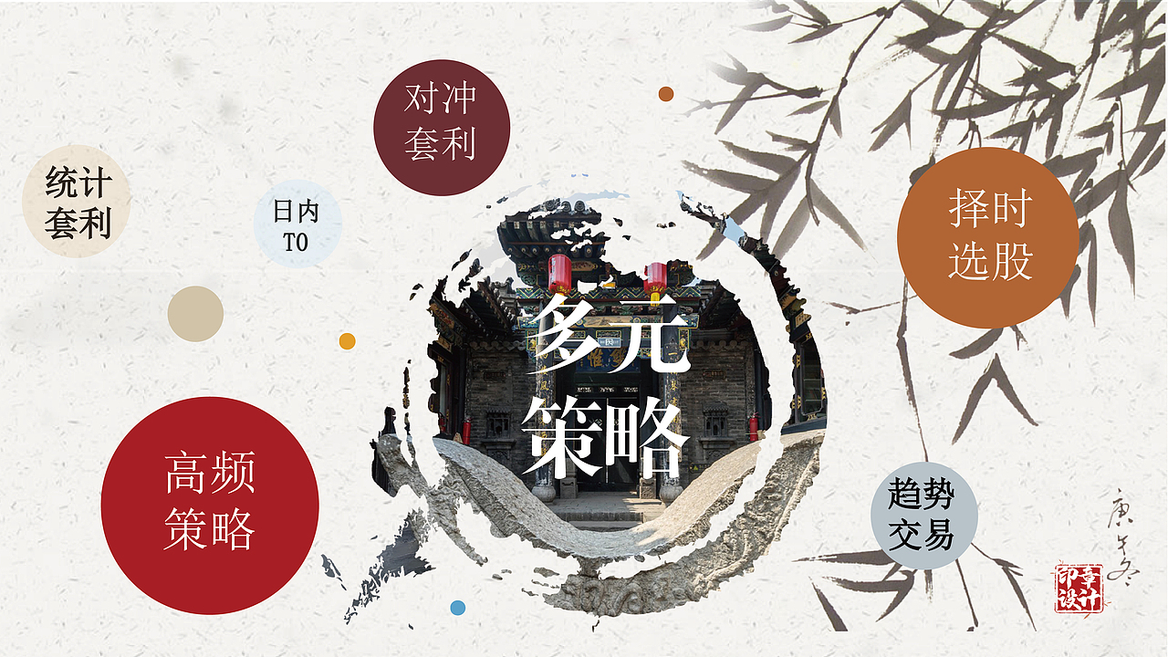 【PPT 模板设计】 企业宣传册 | 古风PPT | 商业计划书(图ZMzQyNTkxODEy) - PPT/Keynote - 站酷设计师yu大慧慧原创素材 - 站酷ZCOOL