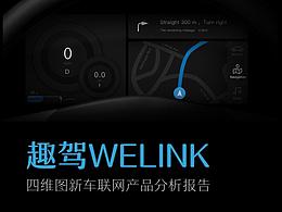 车联网产品分析报告