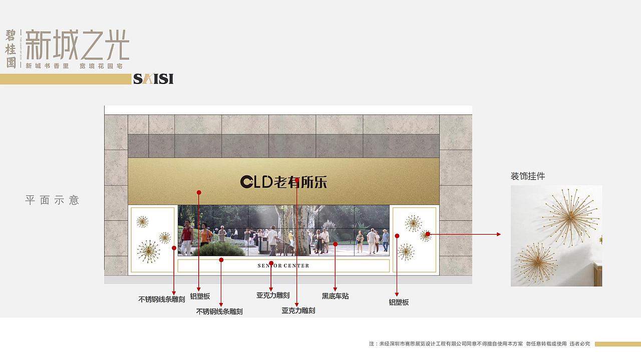 地产商业街包装
