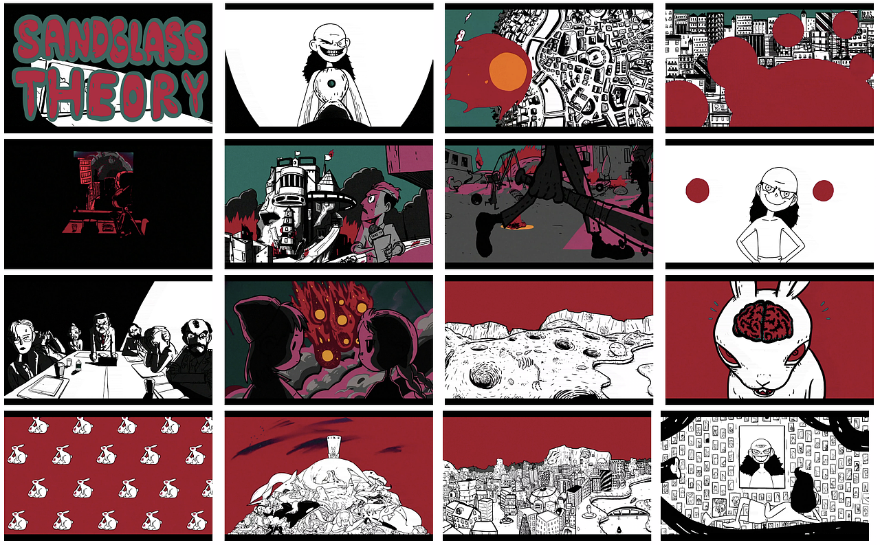 SANDGLASS THEORY 沙漏理论