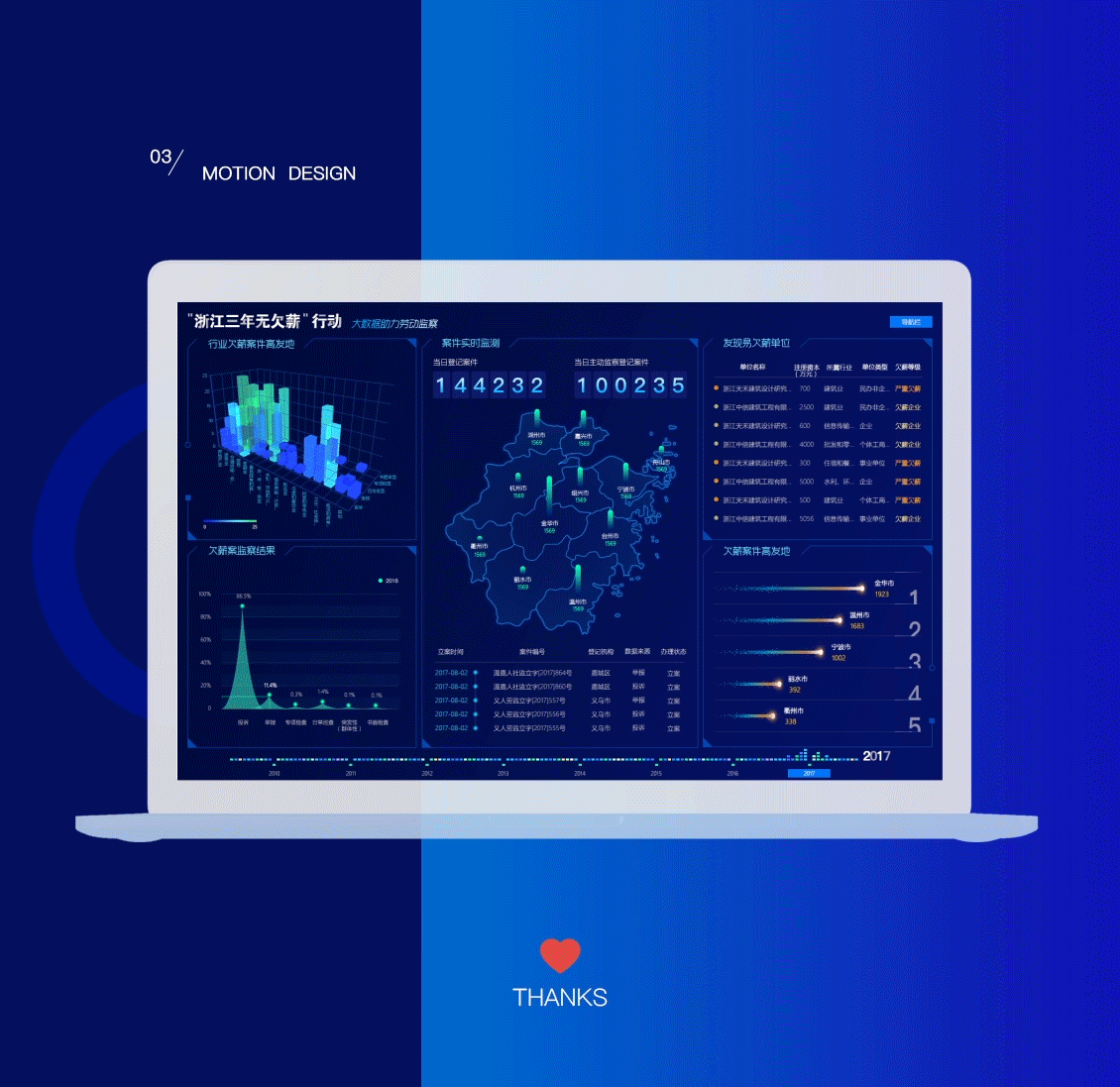 大数据助力劳动监察“浙江三年无欠薪”行动（图ZODg2NTQ2MzY=） - 软件界面 - 站酷设计师睡睡睡不醒麽原创素材 - 站酷ZCOOL